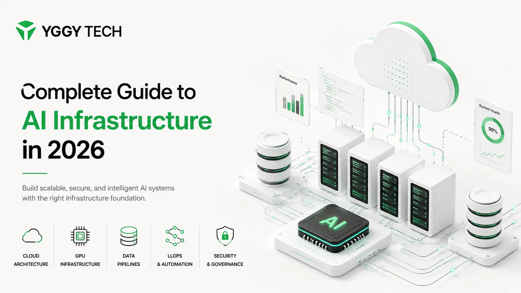 Complete Guide to AI Infrastructure in 2026