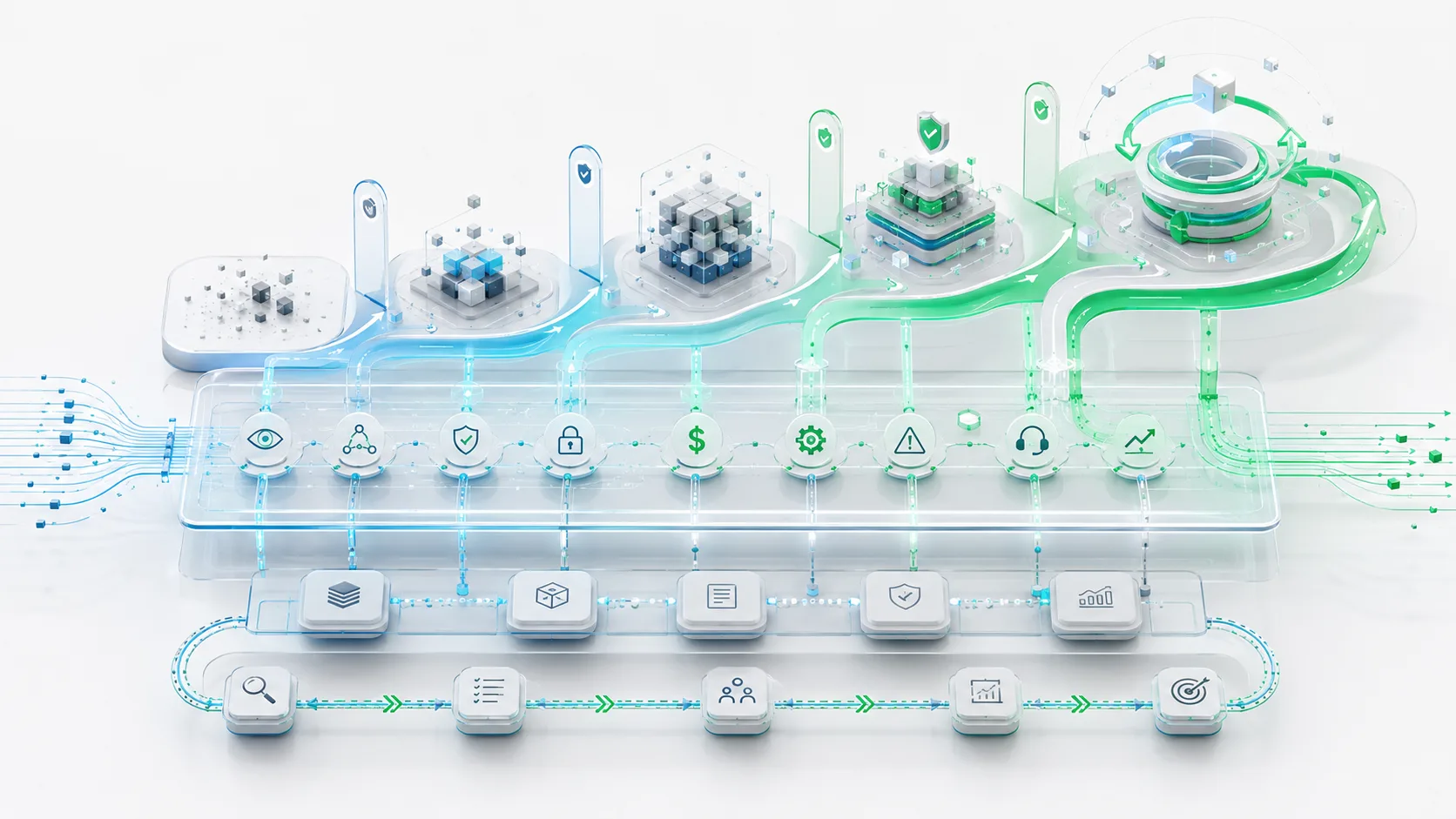 AI Operations Maturity Model: How Enterprises Scale Reliable, Governed, Production-Ready AI